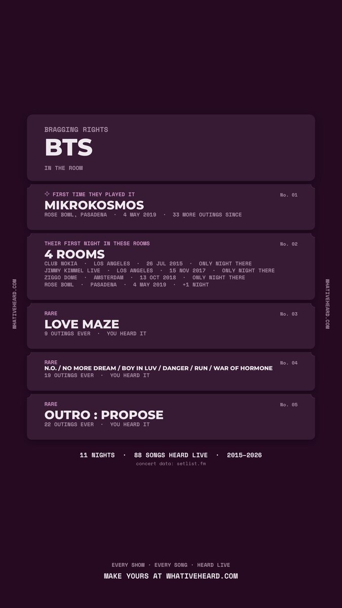 xoSHANON's tweet photo. updated my bts army stats https://t.co/n10ZlVquRI