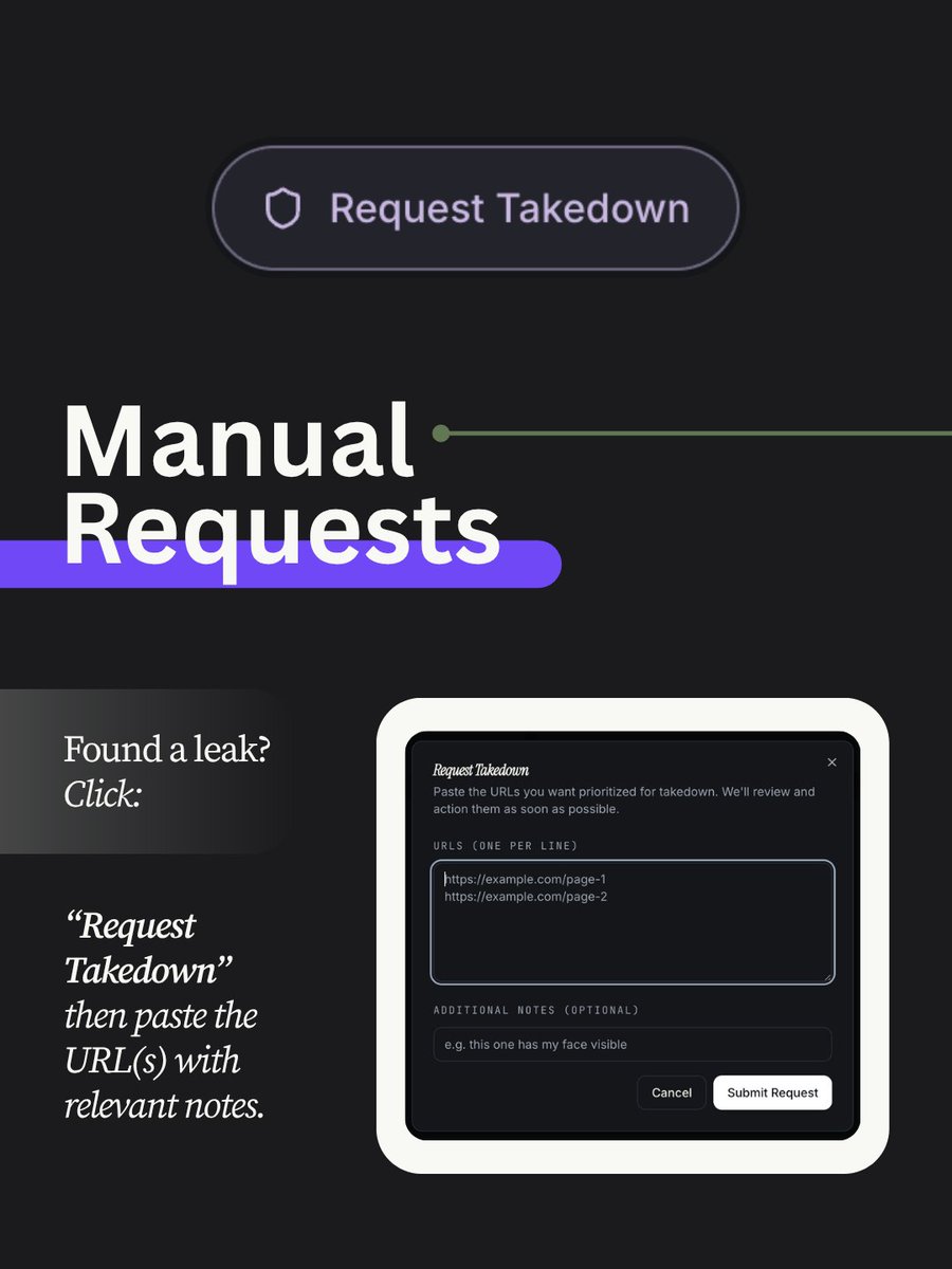 mycontentguard's tweet photo. Everything you need as an adult content creator in one place: real-time stats, the activity log, reporting, and manual takedown requests.

The client dashboard is a window into your digital protection.

https://t.co/IFaLdmu7Cm https://t.co/BDZmDNzOvO