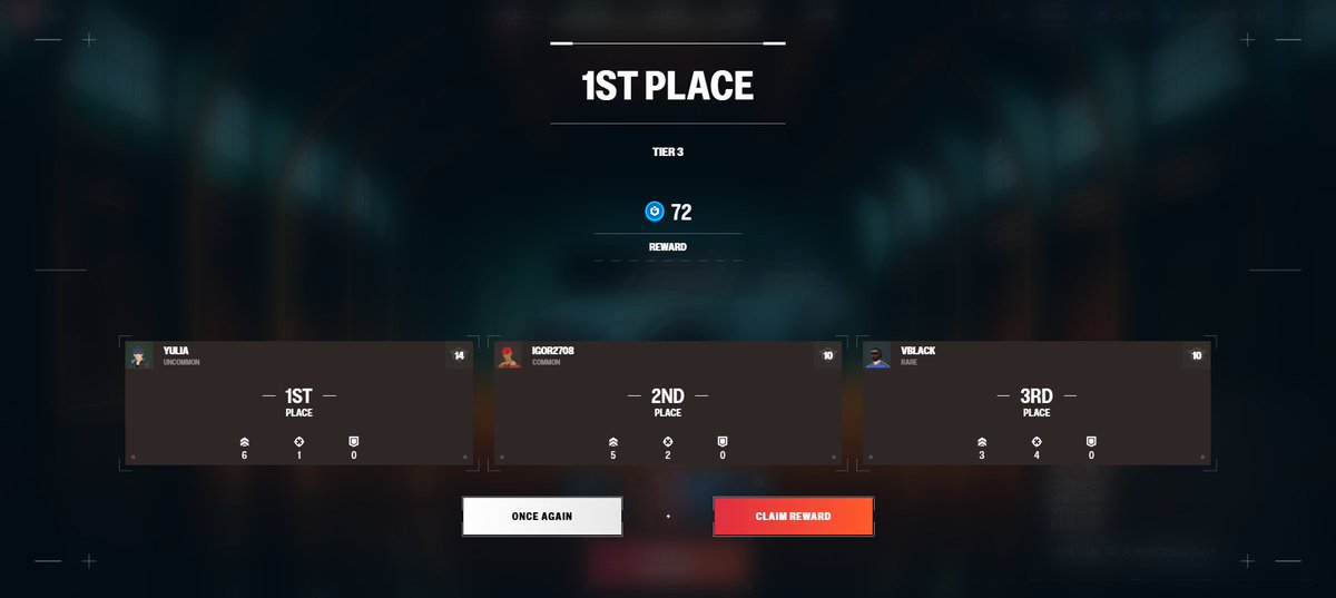 YuliaR12345's tweet photo. 🏁 First place in a ranked Tier 3 run on @MetaRacing_io  tonight!

Three of us on the dirt track, and the W came home. 🏆
+232 XP and +72 IGT on the board. 🚀
GGs to Igor2708 and Vblack. Who's taking the next one? 👀

Game link: https://t.co/6GsL6SZ8gC

#MetaRacing https://t.co/ko2EXljjc0