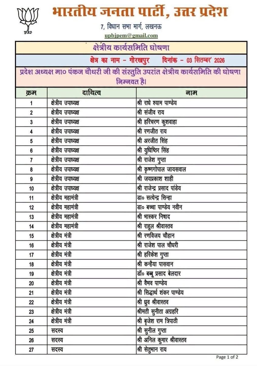 TryambakBJP's tweet photo. भाजपा उत्तर प्रदेश द्वारा क्षेत्रीय कार्यसमिति (काशी क्षेत्र, गोरखपुर क्षेत्र, अवध क्षेत्र, कानपुर/ बुंदेलखंड क्षेत्र, ब्रज क्षेत्र, पश्चिम क्षेत्र ) में सदस्य के रूप में दायित्व प्रदान किए जाने पर सभी नवनियुक्त सदस्यों को हार्दिक बधाई एवं उज्जवल कार्यकाल की शुभकामनाएं। https://t.co/tHeUhtUBNV