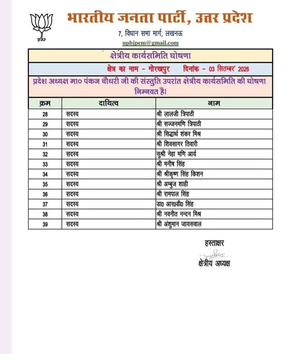 TryambakBJP's tweet photo. भाजपा उत्तर प्रदेश द्वारा क्षेत्रीय कार्यसमिति (काशी क्षेत्र, गोरखपुर क्षेत्र, अवध क्षेत्र, कानपुर/ बुंदेलखंड क्षेत्र, ब्रज क्षेत्र, पश्चिम क्षेत्र ) में सदस्य के रूप में दायित्व प्रदान किए जाने पर सभी नवनियुक्त सदस्यों को हार्दिक बधाई एवं उज्जवल कार्यकाल की शुभकामनाएं। https://t.co/tHeUhtUBNV