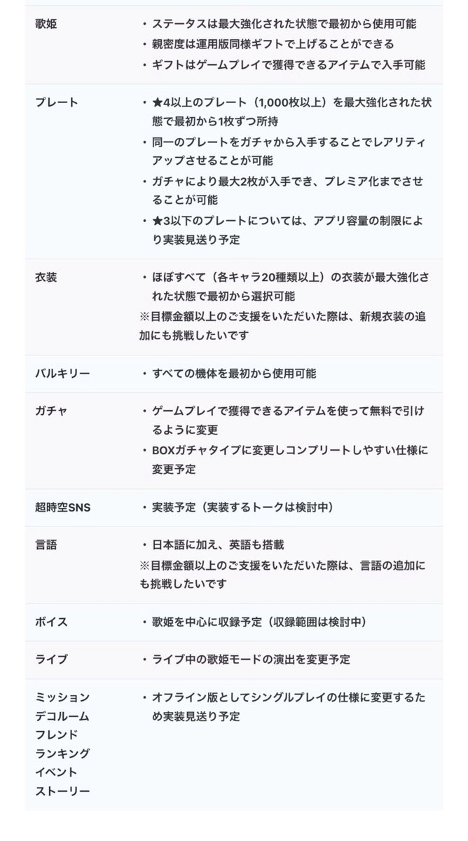 _ssnv's tweet photo. 歌マクそういえば今までの超時空SNSのストーリー見返せるのたすかる
イベントも誕生日トークもできるだけ全部入れて💜 https://t.co/Rqp44CrWgN