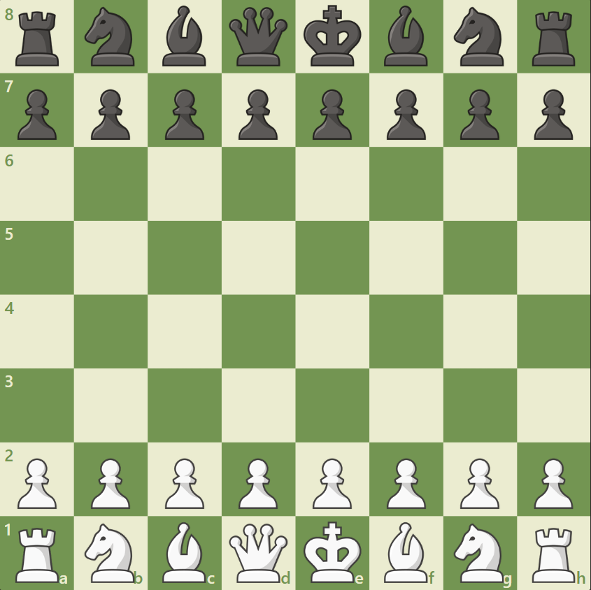 chesscom tweet picture