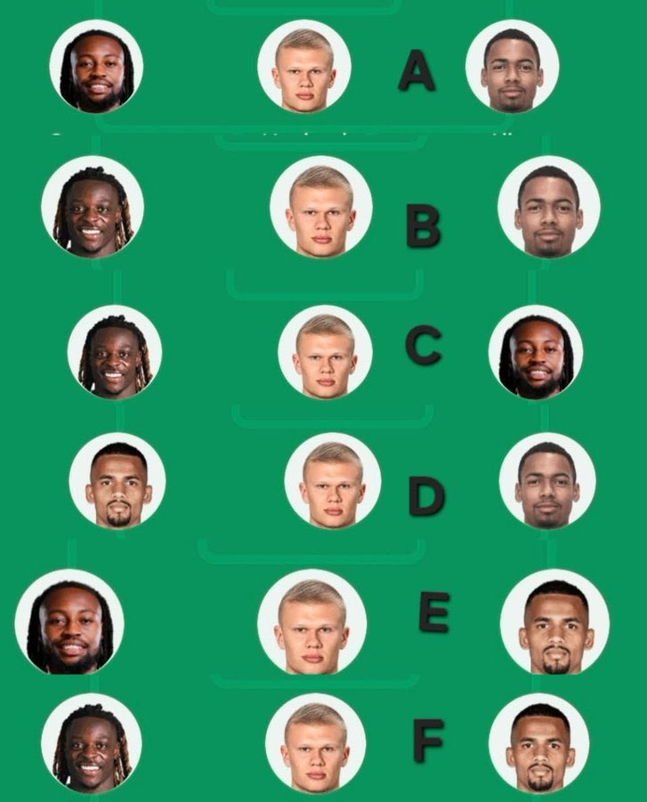 theCityZone0's tweet photo. What do y'all think our best attack is? https://t.co/cK9JV8VdmT
