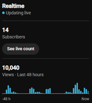 CraftDAnimation's tweet photo. Little update - gain a few subs but happy to say pulling in 10k views over 48hrs so it feels like something is working https://t.co/SzecbxFL7f