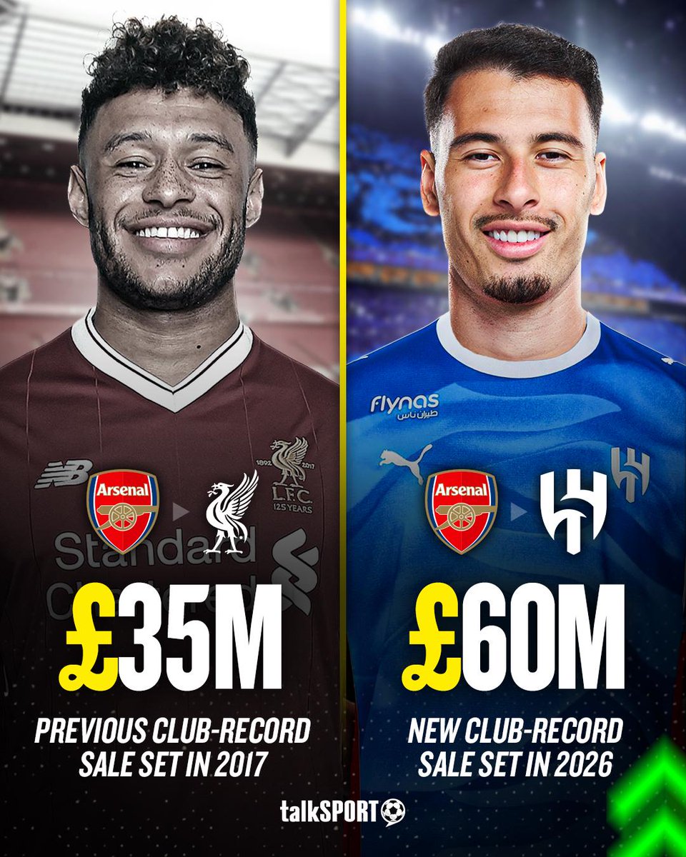 talkSPORT's tweet photo. Arsenal SMASH their all-time record sale after nine years, as Gabriel Martinelli joins Al Hilal for £60million! 💰✅ https://t.co/o1NWPsKYcj