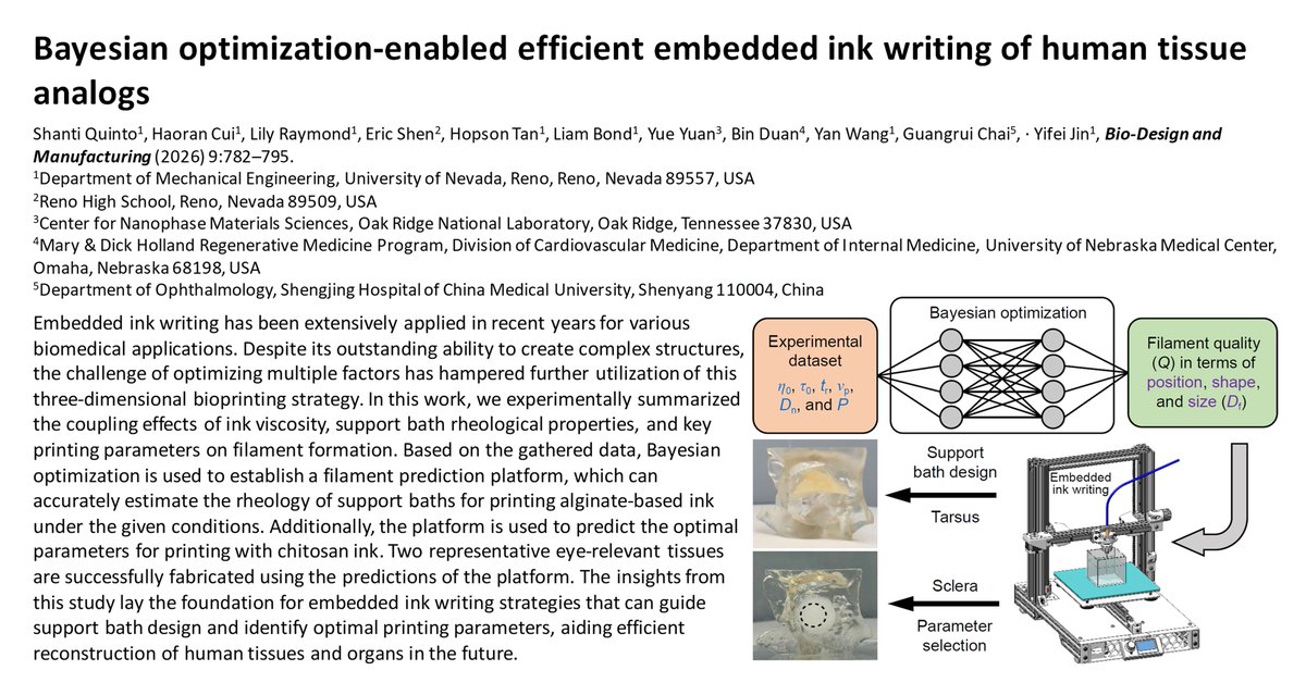 BioDesignManuf's tweet photo. Bayesian optimization-enabled efficient embedded ink writing of human tissue analogs

Learn more: https://t.co/t12XN3PM2P https://t.co/escvTsqpPh
