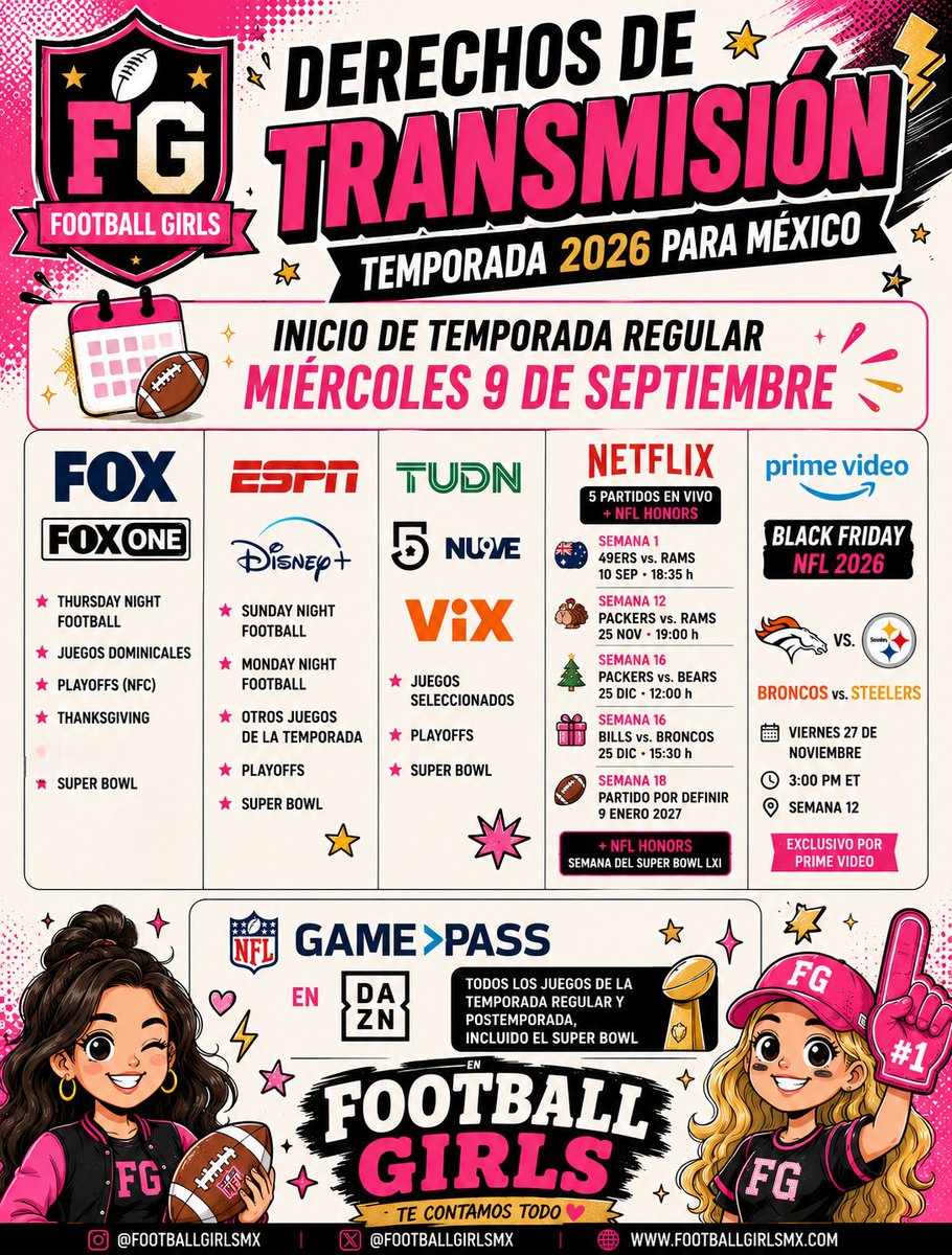 nflgirlsmx's tweet photo. 🏈📺 ¿Dónde ver los partidos de la #NFL 2026 en México? 

#NFLovers les contamos qué plataforma transmite cada juego y las fechas que debes tener en el radar. 
#nflmx #FootballGirls https://t.co/YWxFocXCga