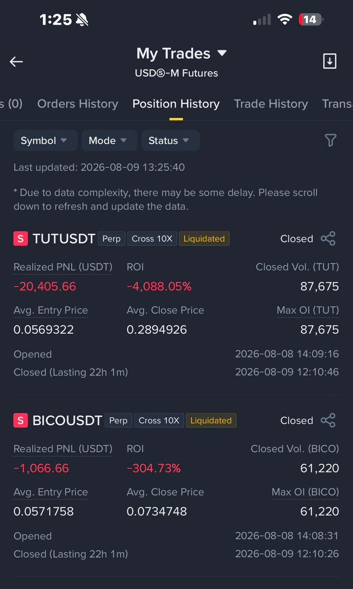 ShanMukhti37139's tweet photo. @zaheir06 He is big scammer ye just social media pe he profit dekhta community ko ye wash krwata hn without sl trade deta hn aur jb tk phr wash na ho jao TB tk update ni deta Ulta blame krta hn plzzz everyone Bach jao is syyy with proof check ss
#scammer https://t.co/yGXoJCaA0N