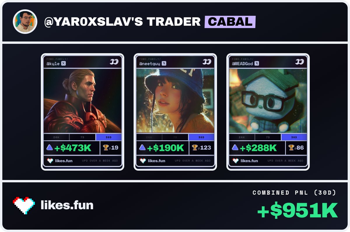 yar0xslav's tweet photo. just drafted @kyle, @theneetguy &amp; @MEADGod for @likesdotfun social trading league

p.s. consider it as a last call to be early early for what we're cooking (think @fantasy_top_ meeting $FWA style distribution) https://t.co/c7tvN6A7I7