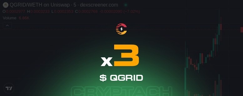 CryptachCalls's tweet photo. Cryptach⚡️Calls: '1-st post ➜ ⚡️ Calls

$11K > $34.9K MC

🪶 Quamtum Grid (RBH)
👉 https://t.co/29NYMDWgxF

https://t.co/e1PvWoTkym

0x7d4727A173aab10d158D6F164B671C92f99d6647
➖➖➖➖➖➖➖➖➖➖➖➖
⚡️ Calls❕🎲 Gambles❕🐸 Emoji

🪢🧶🧵🧤🪡 — Cryptac… https://t.co/sMXxoeyUrf https://t.co/1p7zWc9Q0j