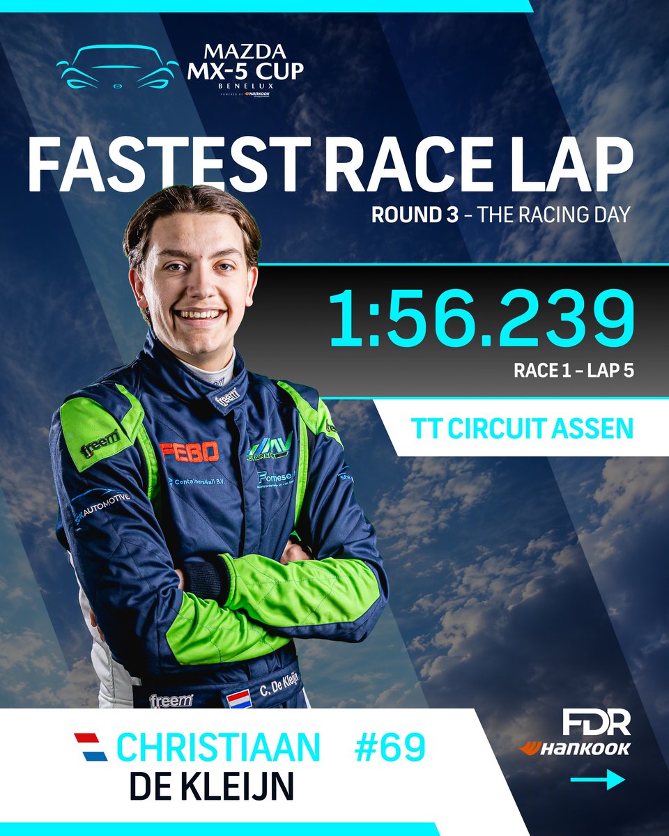 MaraKuckens's tweet photo. FASTEST RACE LAP AT THE RACING DAY

Christiaan de Kleijn claimed the Fastest Race Lap at The Racing Day with an outstanding performance. Congratulations! https://t.co/badnmgn5w6