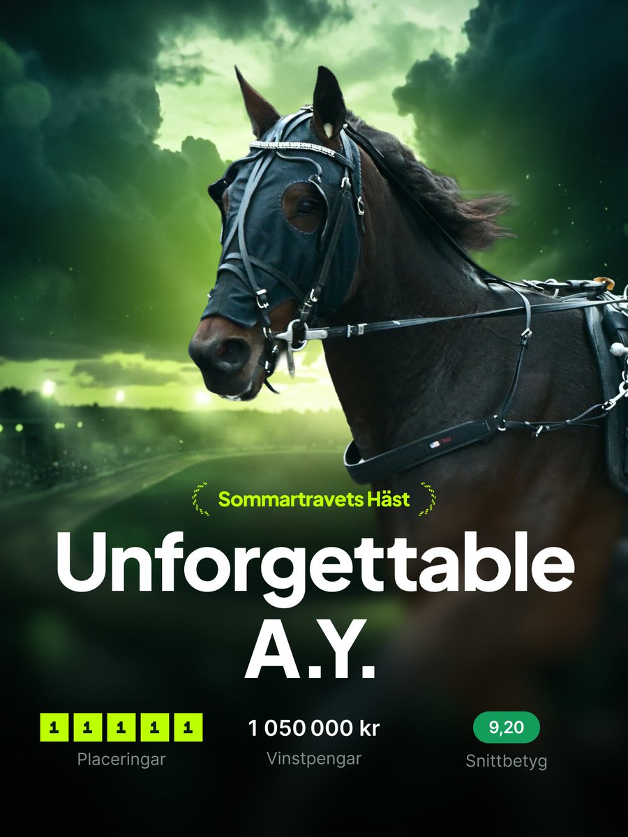 trotmobapp's tweet photo. 🏆 Sommartravets Häst 2026: Unforgettable A.Y.

Fem starter. Fem segrar. Obesegrad genom hela Sommartravet.

Unforgettable A.Y. gjorde helt enkelt allt rätt under sommarens turné. Fem raka ettor, över en miljon kronor inkört och ett snittbetyg på hela 9,20.

En sommar värd att minnas.

Grattis Unforgettable A.Y. och @MarkusPihlstrom – Sommartravets Häst 2026 💚🏆