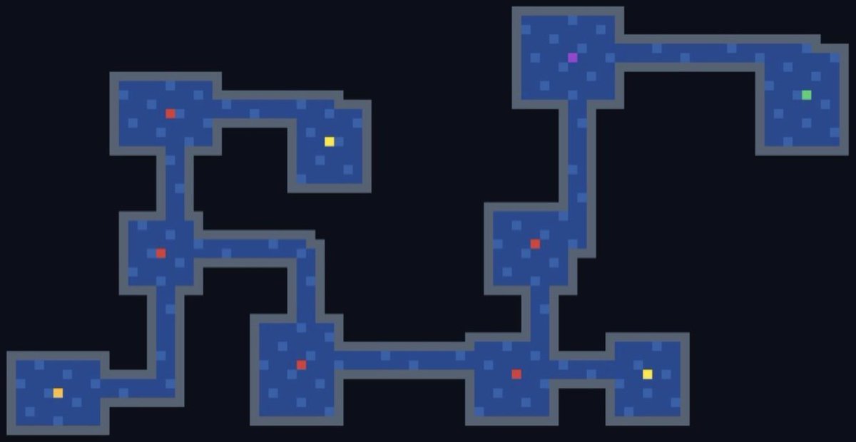 Chosen_Apes's tweet photo. colored dots on a floor plan, then I actually built the rooms.

tiles, chests, torches, gold room. v1 dungeon for Pixel Realms
#IndieGameDev #PixelArt #Unity3D #Unity #UnityGameDev https://t.co/IGCORHNtNh