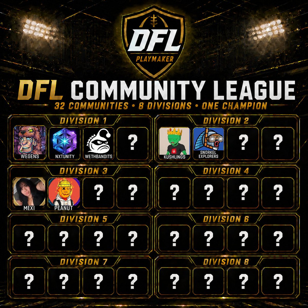 dflplaymaker's tweet photo. GM GM! ☀️

We’re excited to announce four more teams joining the DFL Community League! 🏈

@KushlingsNFT 
@SnorkelSUI 
@_queenmexi 
@peanutt 

Stay tuned as we reveal even MORE teams! 👀 https://t.co/J4yxeWV73K