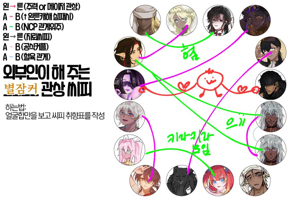 Lupin__cherry's tweet photo. 티친들한테 아양떨어 받아왔습니다 https://t.co/YAcUJYuqaz