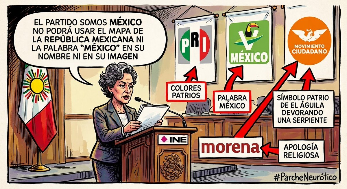 ParcheNeurotico's tweet photo. Alguien debe de estar lo suficientemente asustado como para no notar la incongruencia.
Lo bueno es que a #ParcheNeurótico nadie le dice que poner en sus memes.
#Somos #México #INE #gobiernofederal. https://t.co/DgOMBXahJY
