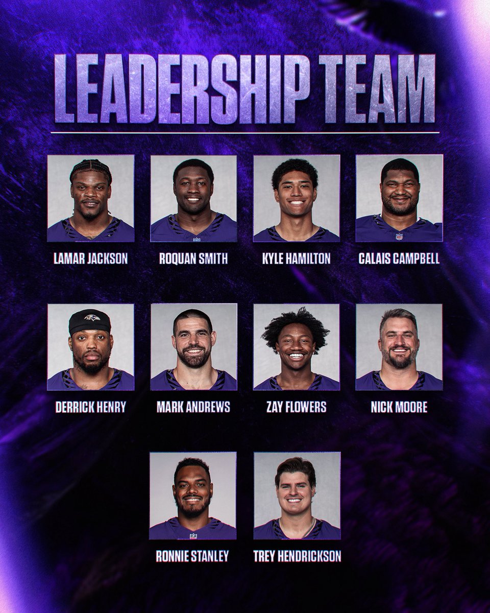Ravens's tweet photo. Our 2026 captains and leadership team‼️ https://t.co/ABwCLJsT5a