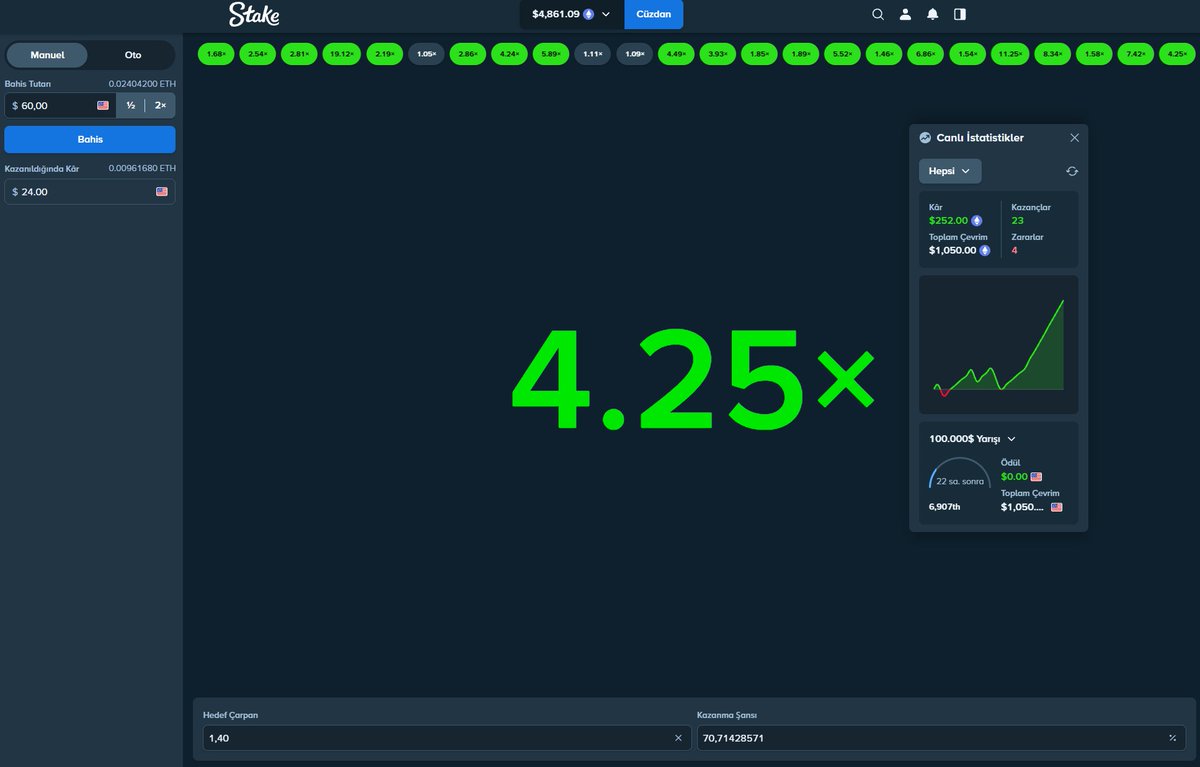 thesakultah23's tweet photo. Just cooked up $252 for one of you 😎

Who wants it?

Drop @Stake Username 👇 https://t.co/7ZeyRocsom