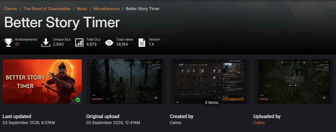 TheHiddenOneAC's tweet photo. Somebody has already created a mod for The Blood of Dawnwalker that changes the 30 day time limit to 90 days. It is currently the most downloaded mod for the game.

Bit strange to do ngl, considering that it completely defeats the whole purpose of the game's design. https://t.co/xpMY3wR7PV