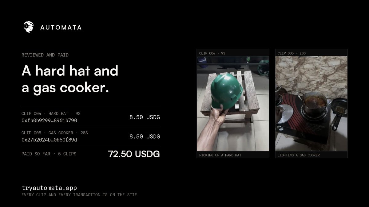 TryAutomata's tweet photo. Two more accepted and paid this evening.

004 picking up a hard hat, 9s → 8.50 USDG
005 lighting a table-top gas cooker, 28s → 8.50 USDG

Five clips in the corpus now, 72.50 USDG paid out, every transaction public.

A hard hat in a warehouse and a pot on a gas ring: exactly the kind of footage that doesn't exist in a lab.