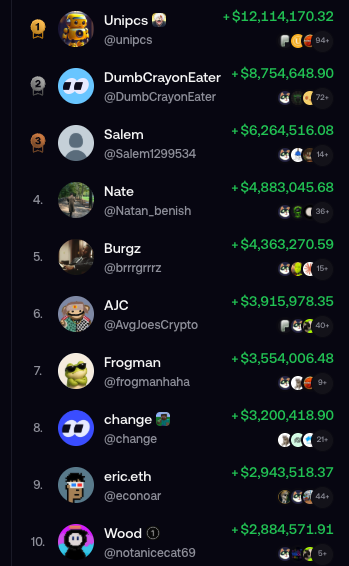 greybtc's tweet photo. Regular people are becoming millionaires everyday on Robinhood. Crypto is dead. 

You're next. Keep going. https://t.co/agGfa9rh5u
