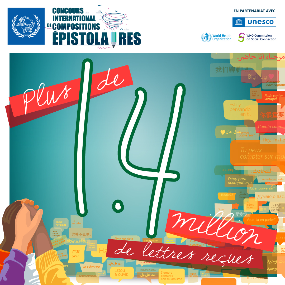 upu_onu's tweet photo. 📩 Plus de 1,4 million de lettres ont été reçues du monde entier dans le cadre du 55e Concours international de rédaction de lettres (#ILWC).

L'UPU remercie tous les participants pour leurs lettres inspirantes.

🤝 En partenariat avec @UNESCO et @WHO https://t.co/ACVX5hH6wk