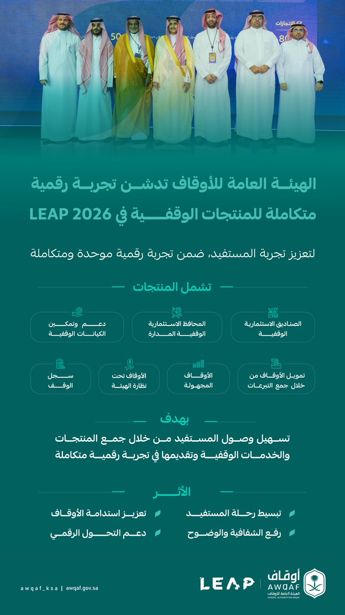 AWQAF_KSA's tweet photo. #الهيئة_العامة_للأوقاف تطلق في #LEAP26 تجربة رقمية متكاملة لمنتجاتها الوقفية، تجمع الخدمات والبيانات والتنظيمات المرتبطة بكل منتج في مسار موحد، بما يسهل وصول المستفيد ويعزز تنمية الأوقاف وتعظيم أثرها https://t.co/RPcePAWSBi