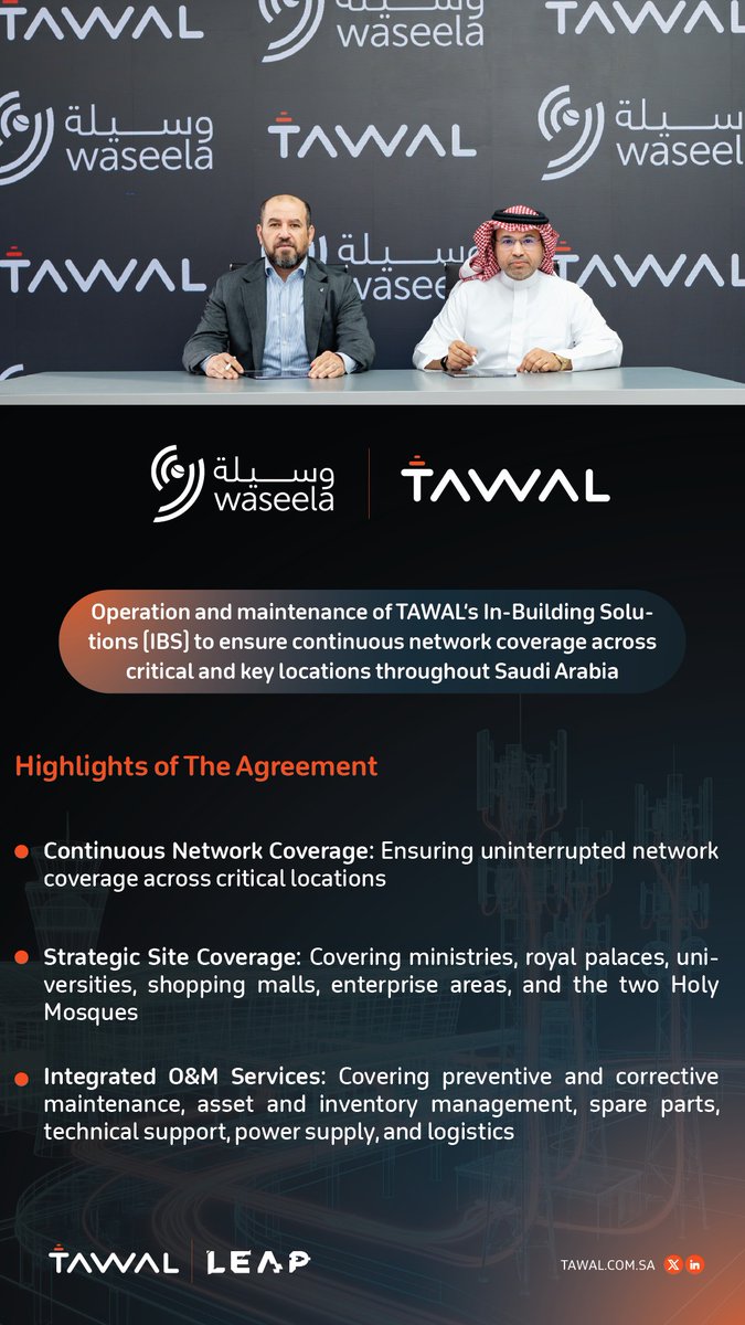 Tawal_KSA's tweet photo. #TAWAL signed an agreement with @WaseelaICT for the operation and maintenance of TAWAL's In-Building Solutions (IBS) to ensure continuous network coverage across critical and key locations throughout Saudi Arabia. https://t.co/5UgxWWxsOc