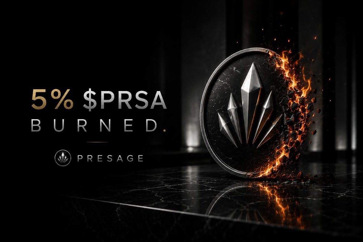 PresageMarket's tweet photo. 🔥 5% $PRSA BURNED.
Permanently removed from the supply.
No hype.
No shortcuts.
Just a stronger foundation for PRESAGE.
Predict. Trade. Outcome.
$PRSA

https://t.co/GCCzkqV6wA https://t.co/u8oiEku9uC