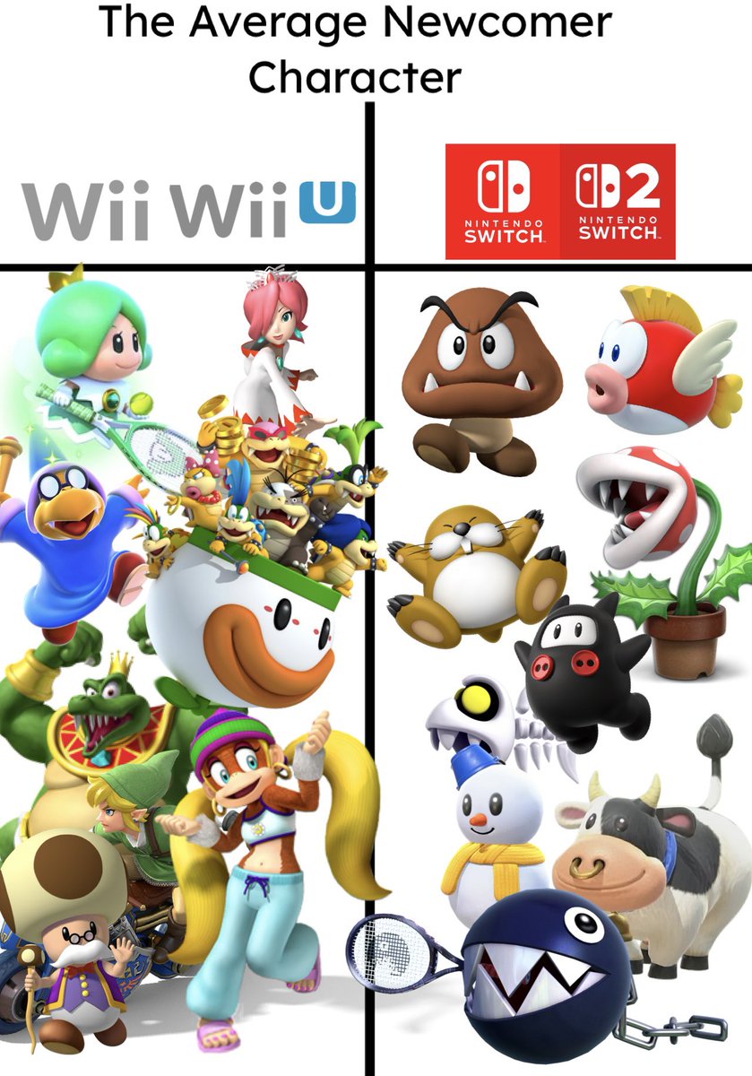 WiiULover1's tweet photo. Why are the new Mario spinoff rosters so bad now? ๐ญ๐ญ๐ญ https://t.co/KXwvGwq7Gs