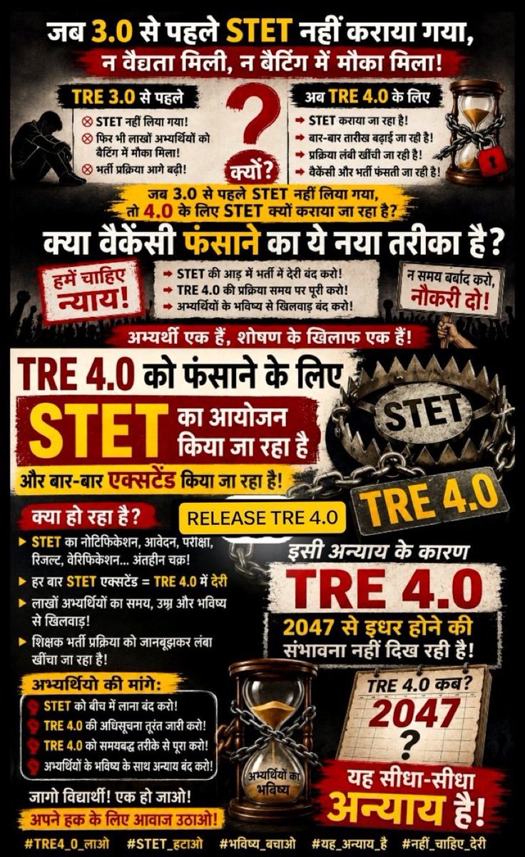 sinhaniranjank1's tweet photo. अपीयरिंग हटाओ 
TRE बचाओ 
अपियरिंग को मौका देना 
TRE की लटकाना 
अपियरिंग हटाना होगा 
TRE का विज्ञापन देना होगा https://t.co/RTbIbR7FsI