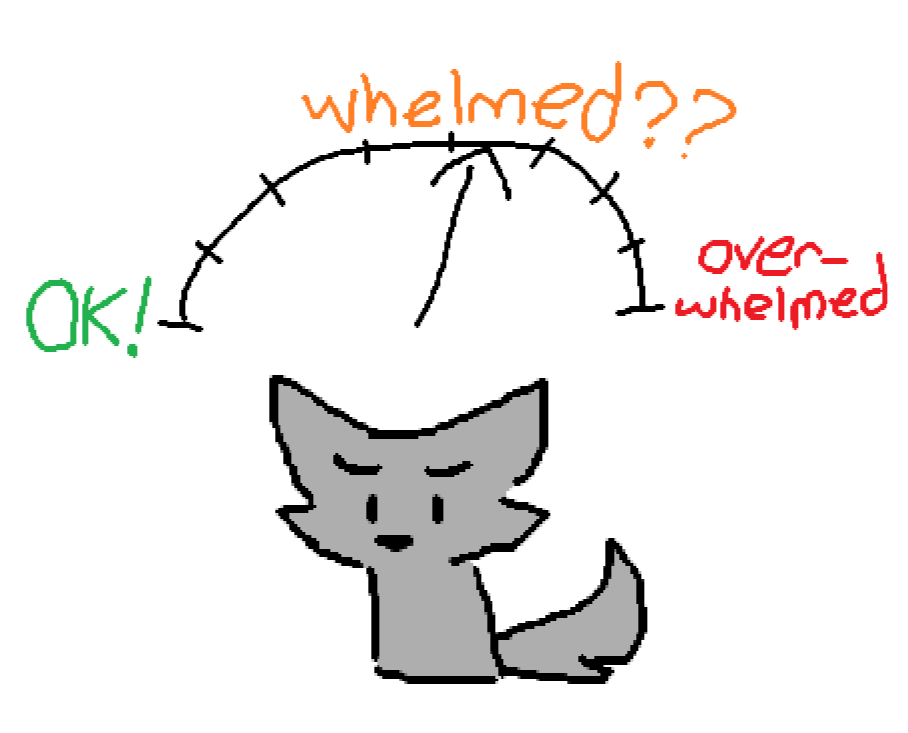 gray_walf's tweet photo. attempting to convey how I've been feeling recently https://t.co/mBZQ9CdJmc