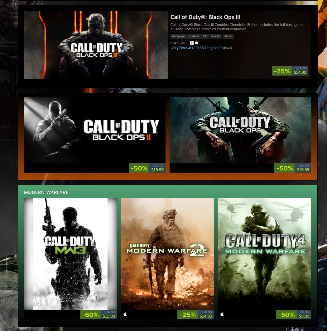 Wario64's tweet photo. Call of Duty franchise sale on Steam https://t.co/Kv2dzqEQcB https://t.co/6e0wRRieFX