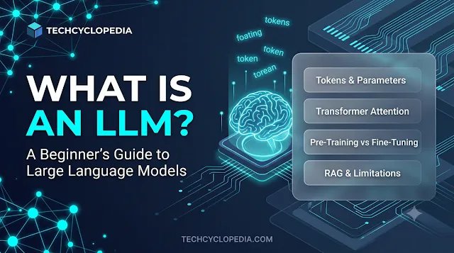 techcyclopedia's tweet photo. https://t.co/gKVJaOxIVz: Ever wondered how LLMs actually "think"?
​Here is a quick look under the hood at transformers, tokenization, and context windows—and why they matter for developers and builders:  #AI #MachineLearning #LLM #Tech
 https://t.co/lVGvKSNRXp https://t.co/kXyzHzWeql