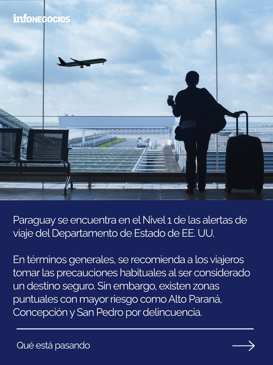 InfoNegocios_PY's tweet photo. 🙋🏻‍♀️ #QueEstaPasando |

🇵🇾🛡️ Paraguay se mantiene en el Nivel 1 de las alertas de viaje de Estados Unidos, la categoría más baja de su sistema.

📈🤝 Más allá de una clasificación, contribuye a fortalecer la percepción de seguridad del país, generando confianza. https://t.co/zwYmCmxJUv