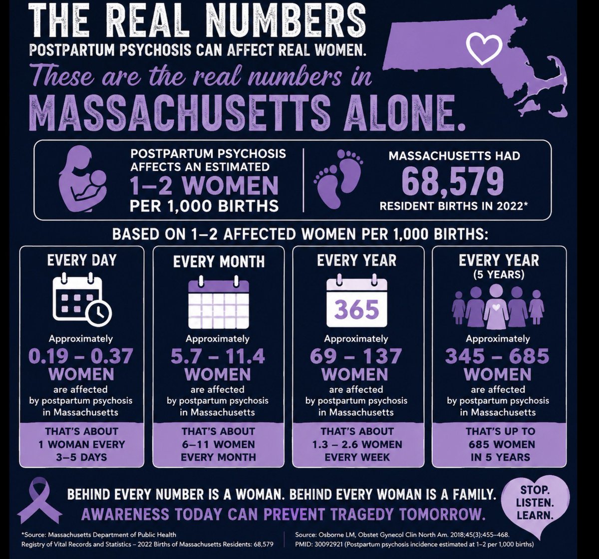 BadnnajammaTina's tweet photo. #LindsayClancy #CoraClancy #DawsonClancy #CallanClancy #PostpartumPsychosis #PostpartumDepression #PostpartumAnxiety #MaternalMentalHealth #PostpartumMentalHealth #MentalHealthAwareness #MaternalMentalHealthMatters #PostpartumSupport #MothersMentalHealth #StopListenLearn #PreventionMatters #ProtectOurChildren