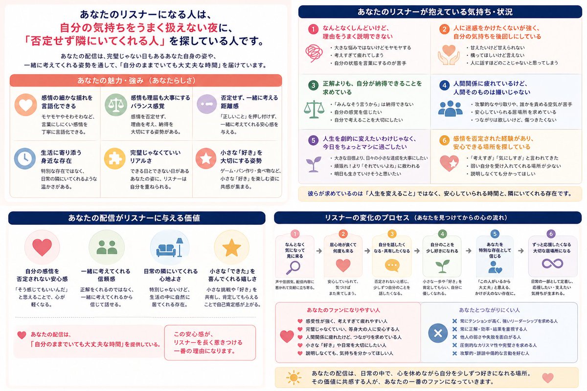 icoconosub's tweet photo. まとめてもらったやーつ https://t.co/3wIwtqyToR