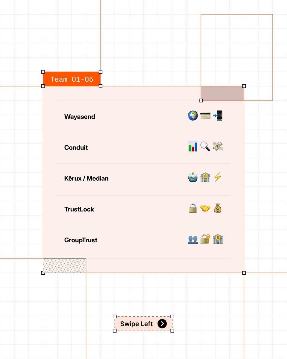usewewire's tweet photo. The builders are in. 🐝

Here are the 26 teams that made it to the Hive. Using just the three emojis, can you guess what each team is building?

Drop your guesses in the comments. 👇

#wewirehackathon #hackhive2026 https://t.co/Tbijo79Eeg