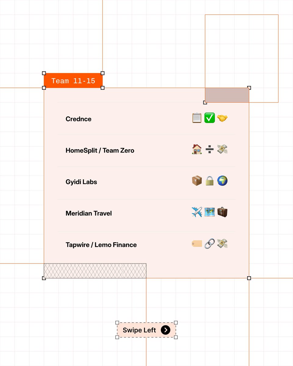 usewewire's tweet photo. The builders are in. 🐝

Here are the 26 teams that made it to the Hive. Using just the three emojis, can you guess what each team is building?

Drop your guesses in the comments. 👇

#wewirehackathon #hackhive2026 https://t.co/Tbijo79Eeg