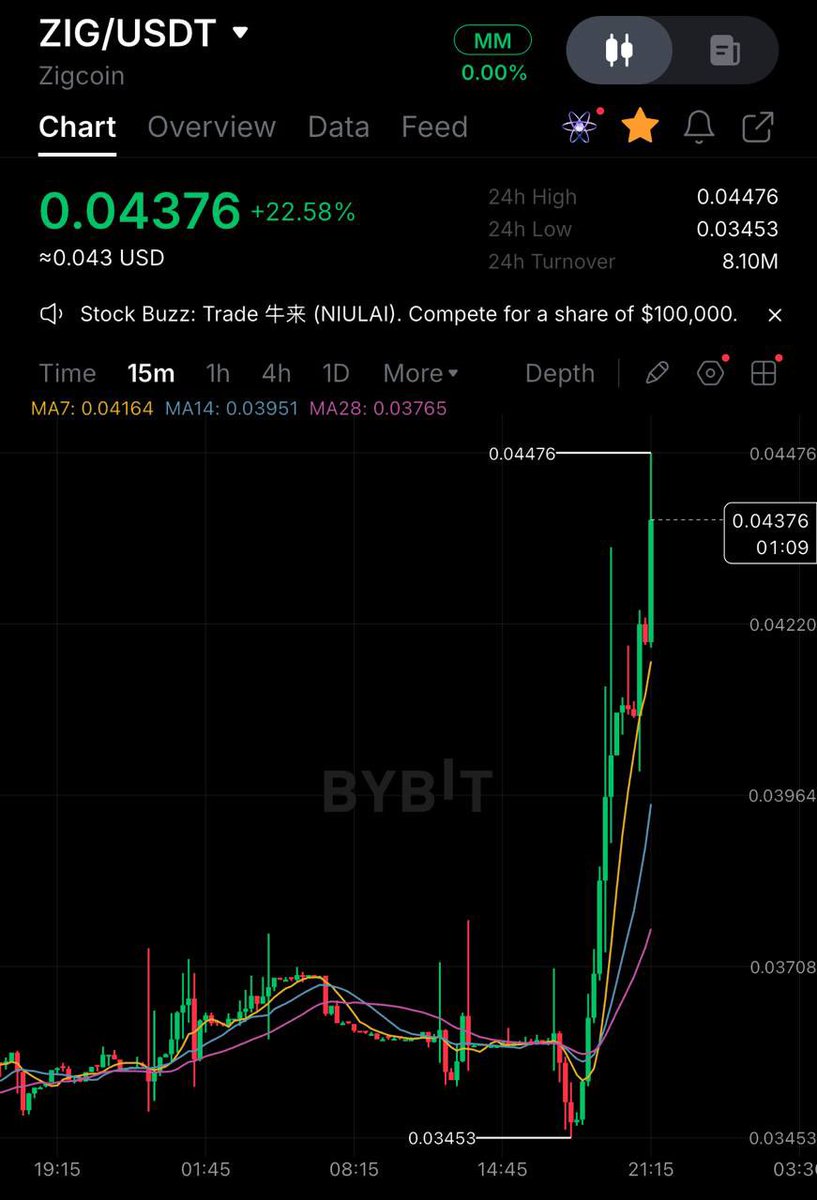 cryptostasher tweet picture