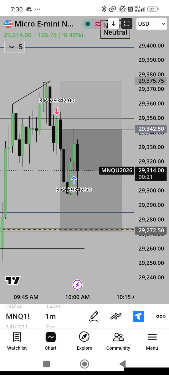 yash637716's tweet photo. I'm trying my best 💪 
But not expected market move suddenly appear 
Today is BE but not regret improving self 
Looking 👀 🧲 today 

Bias Ok

9.30 juda swing 
SMT with es!
Liquidity sweep 
+OB+FVG 
Let's go 🚀 https://t.co/vBeKHepNii