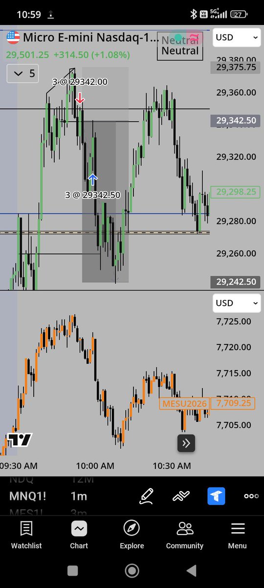 yash637716's tweet photo. I'm trying my best 💪 
But not expected market move suddenly appear 
Today is BE but not regret improving self 
Looking 👀 🧲 today 

Bias Ok

9.30 juda swing 
SMT with es!
Liquidity sweep 
+OB+FVG 
Let's go 🚀 https://t.co/vBeKHepNii