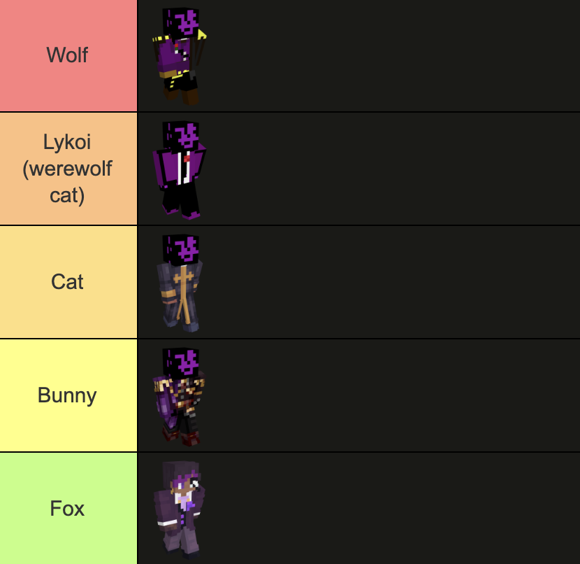 Monavitty's tweet photo. Alright. here is my objectively correct ashswag animal assignment tierlist https://t.co/YFdFC9UsCx