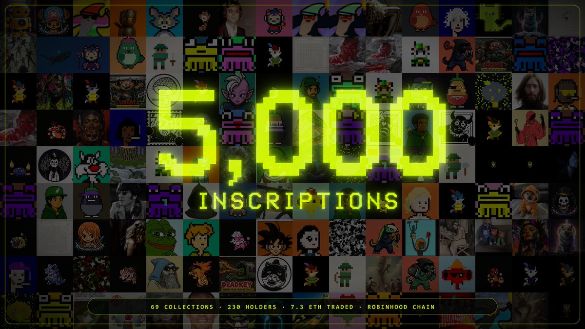 _Ordihood_'s tweet photo. 5,000+ inscriptions on Robinhood Chain.

$ORDIHOOD
https://t.co/SsP5310Mek https://t.co/s2ZCkGIirj