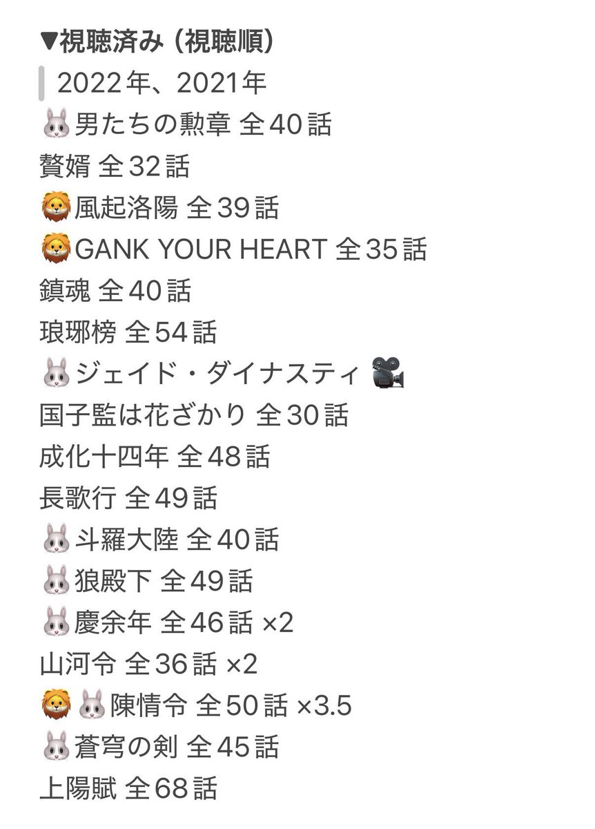 midori3740's tweet photo. 🇨🇳中華作品 視聴覚書🎭
2026/9/4現在

🥰視聴途中
錦月如歌 29話
仙台有樹 26話
暗河伝 18話
与晋長安 14話
臨紅仙 6話
笑歌行 18話
大生意人 22話
きみと築く、恋のかたち 10話
長安のライチ 1話
🦁探索新境2 1話🇯🇵

繁花 10話
密室大脱出 21話
国色芳華 36話

▼視聴済み（視聴順）
❣️2026年
彼女は薔薇 全38話
山河枕 全40話
凡人修仙伝 全30話
太陽と星辰 全18話
私の完璧な結婚 全32話
十二通の手紙 全12話
桃花、紅山に燃ゆ 全36話
子夜帰 全38話
正当防衛 全15話
🐰蔵海伝 全40話🇯🇵
不眠日 全16話
雪迷宮 全32話
🦁風起洛陽 全38話×2
折腰 全36話
逐玉 全40話
素敵な恋の咲かせかた 全28話
🐰男たちの勲章 全40話×2
狂飆 全39話×2
春花焔 全32話
ロングナイト 全12話
🦁探索新境2  全14話🇨🇳
🦁新境日记2  全42話🇨🇳
DUST 全24話
-----
▼主な視聴先
WOWOW
衛星劇場
チャンネル銀河
ホームドラマチャンネル
LALA TV
アジドラ
アマプラ
※ 必要に応じて🇨🇳配信プラットホームを契約

テレビ放送は月末に翌月開始の中華ドラマを録画してみてるよ☺️