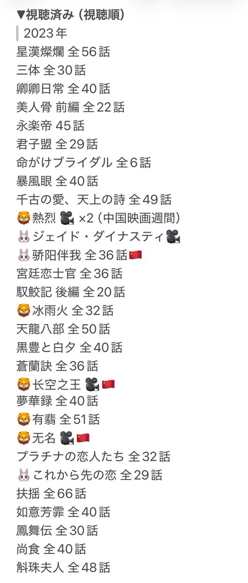 midori3740's tweet photo. 🇨🇳中華作品 視聴覚書🎭
2026/9/4現在

🥰視聴途中
錦月如歌 29話
仙台有樹 26話
暗河伝 18話
与晋長安 14話
臨紅仙 6話
笑歌行 18話
大生意人 22話
きみと築く、恋のかたち 10話
長安のライチ 1話
🦁探索新境2 1話🇯🇵

繁花 10話
密室大脱出 21話
国色芳華 36話

▼視聴済み（視聴順）
❣️2026年
彼女は薔薇 全38話
山河枕 全40話
凡人修仙伝 全30話
太陽と星辰 全18話
私の完璧な結婚 全32話
十二通の手紙 全12話
桃花、紅山に燃ゆ 全36話
子夜帰 全38話
正当防衛 全15話
🐰蔵海伝 全40話🇯🇵
不眠日 全16話
雪迷宮 全32話
🦁風起洛陽 全38話×2
折腰 全36話
逐玉 全40話
素敵な恋の咲かせかた 全28話
🐰男たちの勲章 全40話×2
狂飆 全39話×2
春花焔 全32話
ロングナイト 全12話
🦁探索新境2  全14話🇨🇳
🦁新境日记2  全42話🇨🇳
DUST 全24話
-----
▼主な視聴先
WOWOW
衛星劇場
チャンネル銀河
ホームドラマチャンネル
LALA TV
アジドラ
アマプラ
※ 必要に応じて🇨🇳配信プラットホームを契約

テレビ放送は月末に翌月開始の中華ドラマを録画してみてるよ☺️
