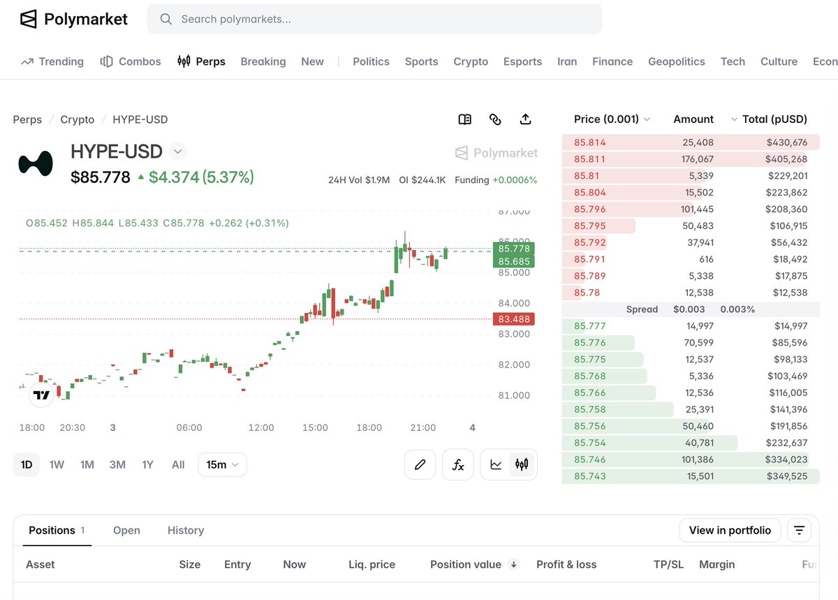 mustafap0ly's tweet photo. @anayashintre my financial advisor (ex-northwestern mutual) told me this is going to $1000 https://t.co/ShrY2RRi1L