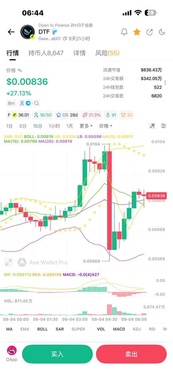 box068's tweet photo. $DTF 持有DTF的兄弟们都可以进一下3000人钻石手罗兵群 兄弟们 https://t.co/mIkoZzR84Z