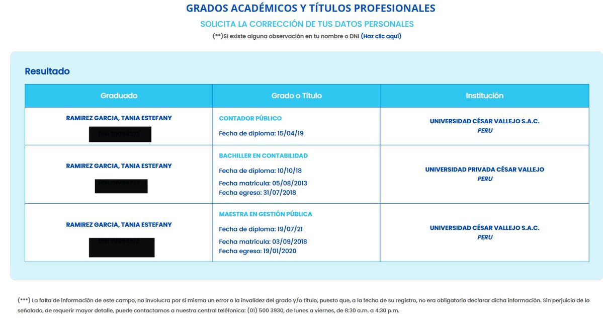 renzorotta's tweet photo. En la mañana, Chang mencionó que Ramírez es doctora en Economía. Sin embargo, en SUNEDU todavía no aparece registrado ese grado. 

Sus tesis de pregrado y de maestría están embargadas, por lo que no se pueden visualizar. Ambos estudios fueron realizados en la UCV de Chiclayo. https://t.co/nPcQEPD2yG